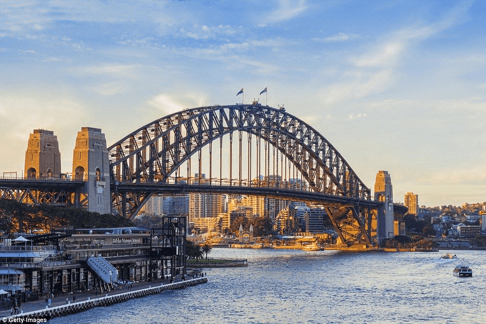 Australia Visitor Visa from Dubai