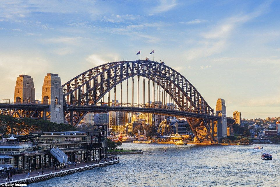 Australia Visitor Visa from Dubai